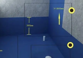 内蒙古卫生间防水的注意事项